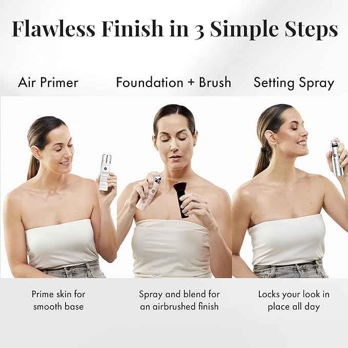 MagicMinerals AirBrush Foundation Set by Jerome Alexander - Complete 5pc Spray Makeup Set with Foundation, Primer, and Setting/Finishing Spray - for Smooth, Radiant Skin (Medium)